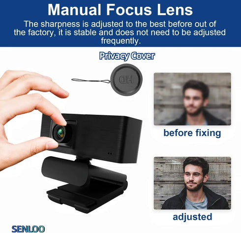 SENLOO 1080P Webcam HD for PC - Web Camera for Desktop Computer with Hi-fi Microphones, Privacy Cover - Computer Camera