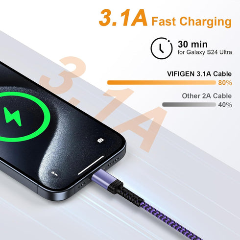 USB A to USB C Cord 6FT/3Pack for Samsung Galaxy S24 Ultra/S23/A15 5G, Fast Charging Cable for iPhone 15 Pro