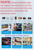 MVBOONE 1 2 RJ45 Ethernet Splitter to Network Cable Adapter, Note Only Connect one Network at a Time, Compatible