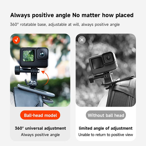 TELESIN Backpack Clip Mount, 360 Swivel Ball Joint Shoulder Bag Belt Strap Mounts for GoPro 12 11 10 9 8 7 6 5 Insta