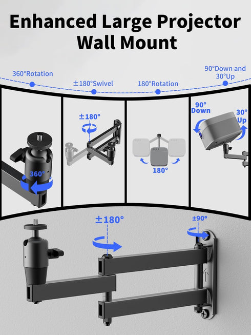 suptek 1/4", M4 M6 MA1330YTPRO Universal Foldable Projector Wall Mount - Adjustable Bracket for Projectors, Compatible