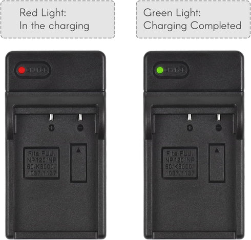 Andoer NP-120 HDR-AC3/ HDR-AC5/ HDR-AZ50/ HDR-V12/ HDR-V7 Battery Charger with LED Indicator Type-C Port & USB Cable