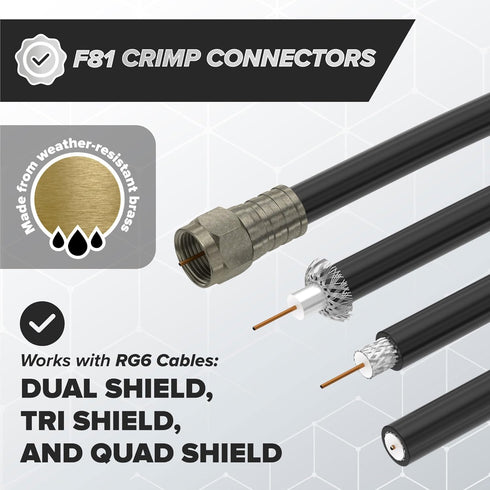 THE CIMPLE CO Coaxial Crimp Connector for RG6 Cable, Pack of 100, Weather Proofing Seal