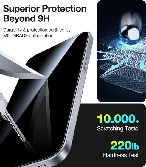 UltraGlass Ultra TOP 9H+ Glass for iPhone 15, Privacy Screen Protector with Full Coverage & Longest Durability