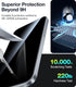 UltraGlass Ultra TOP 9H+ Glass for iPhone 15, Privacy Screen Protector with Full Coverage & Longest Durability
