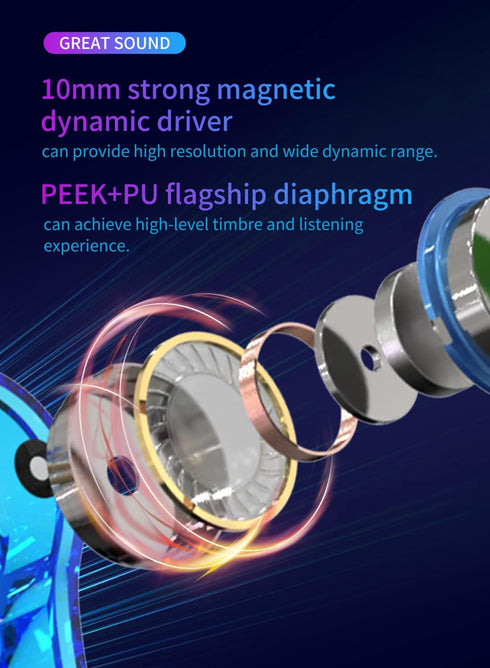 YINYOO KBEAR Storm Professional IEM Earphones for Musicians, Singers & Drummers, Hi-Res Detachable Silver-Plated Cable.