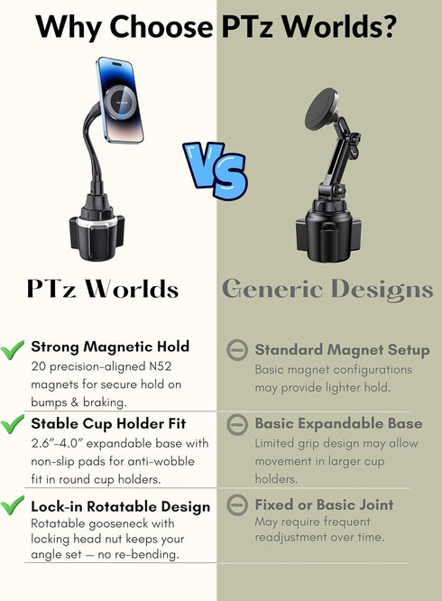 PTz Worlds Cup Phone Holder for Car, Magnetic Compatible with MagSafe, Secure Magnetic Mount, Stability-Enhanced