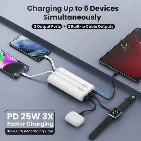 Ekrist 40800mAh 2 25W Pack 17 16 15 14 13 Upgraded Portable Charger Power Bank - Portable Battery with Built