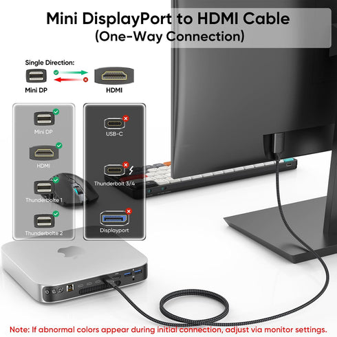 6ft, 4K 1/2 4K@30Hz 1080P Mini DisplayPort to HDMI Cable Thunderbolt (Mini DP) to HDMI Braided Cord for MacBook Air/Pro