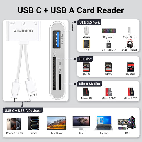 KiwiBird 16 15 S25 S24 SD Card Reader USB C, USB SD Card Reader, Digital Camera Adapter Memory Cards to USBC Type C