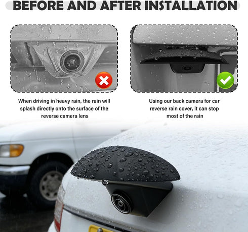 Turcee 0.91 New Car Backup Camera Rain Shield,Silicone Cars Reverse Camera Rain Cover Keeps Cameras Imaging