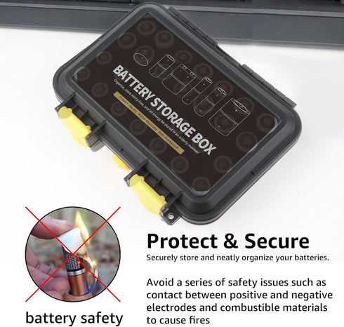 CR2 CR123A Lithium Battery Organizer Case, 28 Slots, Waterproof Hard Case for CR17345/CR16340/CR18350, Explosionproof