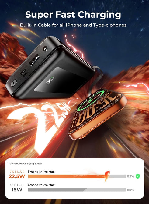 JKELAR 50000mAh Pack 22.5W Power Bank, Portable Charger, Travel Camping Essential Battery with Built-in Cables, PD Fast