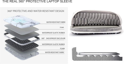 Kinmac 360° Water Resistant Laptop Case Bag Sleeve with Handle for Surface Pro, MacBook Pro 13", MacBook Air 13" Retina