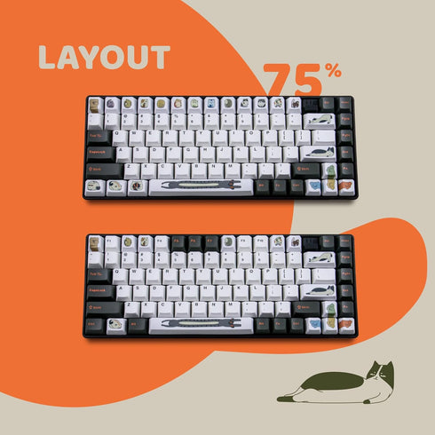 QKA KEEB QKAT KEYCAP, Novelty Kit, OEM Profile, PBT Keycaps, 24 Keys, MX Compatible Switches
