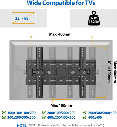 Tilt TV Wall Mount for Most 32-68 Inch TVs, Universal Low Profile VESA Mount with Loading Capacity 132lbs