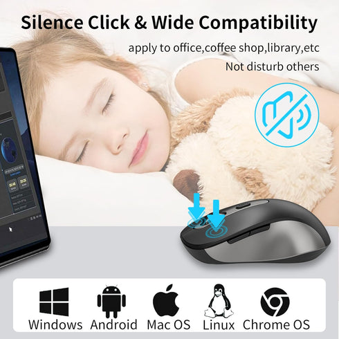 Wireless Mouse for Laptop, PC, Chromebook, Mac, Silent Wireless Mouse with USB Nano Receiver, Side Button, 2400 DPI,