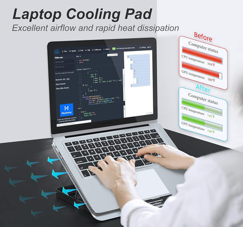 ICE COOREL Aluminum Laptop Cooling Pad 2023 Upgrade, Stand with 7 Height Adjustable, for 12-15.6 Inch Laptops
