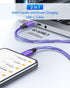 etguuds 10ft USB C to USB C Cable 2-Pack, 60W Fast Charging Cord for iPhone 15 Pro Max/Plus, Macbook/iPad, Samsung