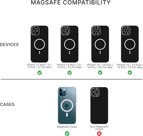 Black Translucent PopSockets iPhone 14 Plus Case with Phone Grip and Slide, MagSafe Compatible.