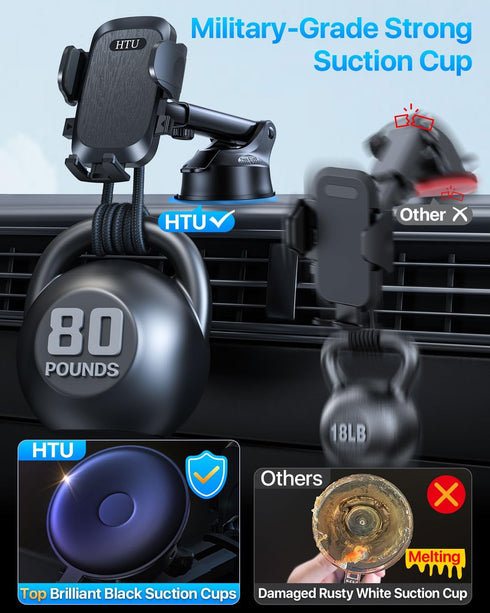 2024 Ultimate Car Phone Mount - Strongest Suction & Military-Grade Cell Phone Holder for Dashboard Windshield