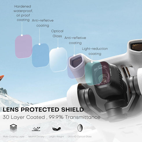 REYGEAK ND CPL Filters Set for DJI Mini 4 Pro, 4 Pack ND8 ND64 ND256 CPL Polarizer, Multi-Coated HD Optical Glass