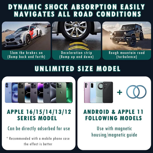 Cxqbsmy 360 Adjustable Vacuum Magnetic Car Phone Holder for Magsafe, Auto Suction Cup Phone Mount