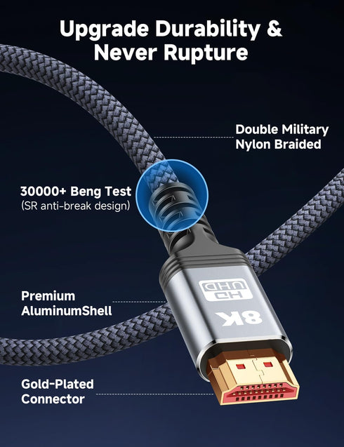 iYavvort 8K 10K 4K 48Gbps 5FT/1.5M, Cord-4K@120Hz 8K@60Hz, 2.2 2.3, 10 TV/PS5/HDTV/Blu-ray HDMI Cable Certified Ultra