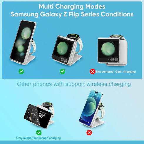 Fast Wireless Charger for Samsung, 2 in 1 Foldable Travel Charging Station for Galaxy Z Flip 6/5/4 and Motorola Razr+