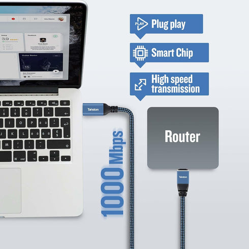 6Ft USB3.0 RJ45 Cable,USB3.0 USB to Ethernet Cable, A to A to Gigabit Ethernet Cable Compatible Laptop, PC, Switch