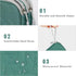 FYY Electronic Organizer, Travel Cable Bag Pouch for Accessories, Portable Waterproof Double Layers All-in-One Storage