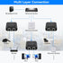 AILVLVNG 1 2 1000Mbps 1 2 RJ45 Cat6/7/8 Ethernet Splitter to Internet Cable Splitter in Out High Speed Either Network
