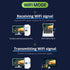 USB WiFi Bluetooth Adapter, 600Mbps Dual Band Wireless Network Card, USB WiFi Dongle for PC/Laptop/Desktop, Supports