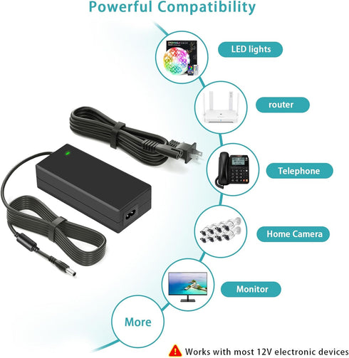 12V AC Adapter Security Camera Power Supply for Lorex, Samsung, Q-See, Night Owl, Swann, Annke Cameras, CCTV DVR