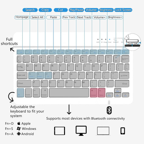 Keyboard Case for Samsung Galaxy Tab A9 Plus - Detachable Wireless Bluetooth Keyboard for 11 Inch 2023 Tablet - Gray