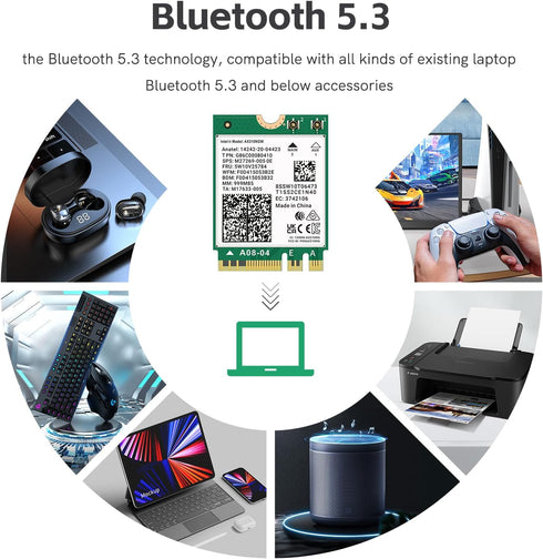 WiFi 6E AX210 NGW Wireless Card - M.2 2230/NGFF WiFi 6E Laptop Module with Bluetooth 5.3, 5400Mbps Tri-Band AX210 WiFi
