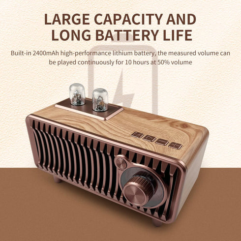 Retro Bluetooth Speaker, Vintage Radio with Natural Wood, 20W Dual Speakers Stereo, U Disk/TF Card/Aux Music Player,