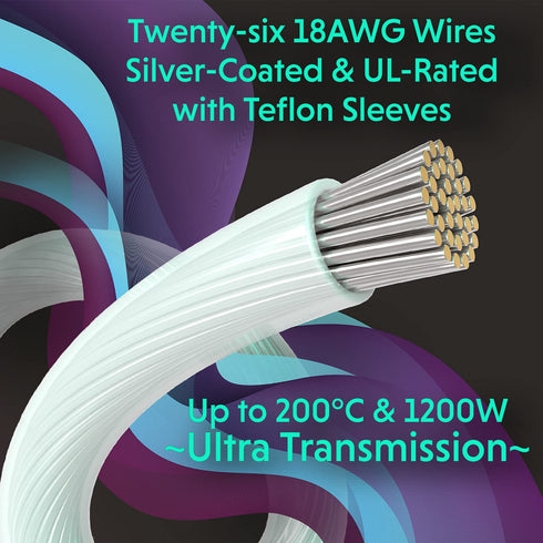 LINKUP 30cm 8P(6+2) GPU PSU Cable Extension - 18AWG Oxygen Free Copper Teflon Jacket, Custom Mod GPU PC, Silver