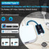 ezOutlet Automatic Router Rebooter Wi-Fi IP Enabled Remote DC Power Switch (USB Type-C Plug) with Auto Reboot