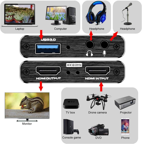 VIXLW 4K PS5,Full 1080P 60FPS 3.0 Switch/3ds/Xbox/PS4 HDMI Capture Card for Streaming,Audio Video Capture Card HD USB