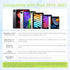 Mangotek Active Pencil Stylus Pen for iPad, Palm Rejection, Low Latency, Tilt Sensitivity, Compatible with 2018-2023