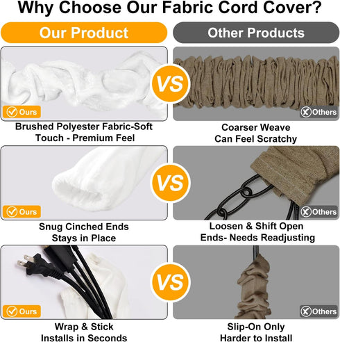 Antique House 2 Pack 70.8inches,Brushed Chandelier Chain Cover Touch Fasteners White Polyester Fabric Chain Sleeve