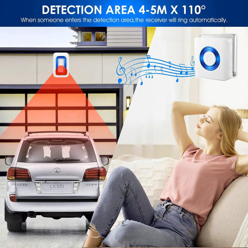 Wireless Caregiver Pager Motion Sensor Alarm, Indoor Room Bed Alarms for Home/Elderly/Dementia and Kids
