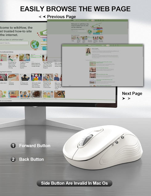 Trueque 2.4GHz 3 6 M01 Wireless Mouse for Laptop, Ergonomic Computer Mouse with Back & Forward Buttons, Adjustable DPI