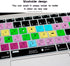 HRH Shortcut Hotkey Silicone Keyboard Cover Skin for MacBook Air 13 Inch 2018 Release A1932 with Retina Display and