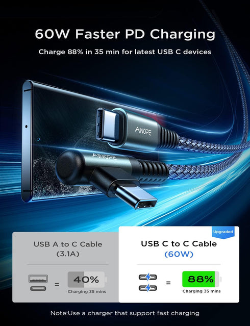 AINOPE 60W Type C to Type C Cable 4-Pack: 10FT, 6.6FT, 3.3FT, Right Angle, Fast Charging for Samsung S22, Note 20