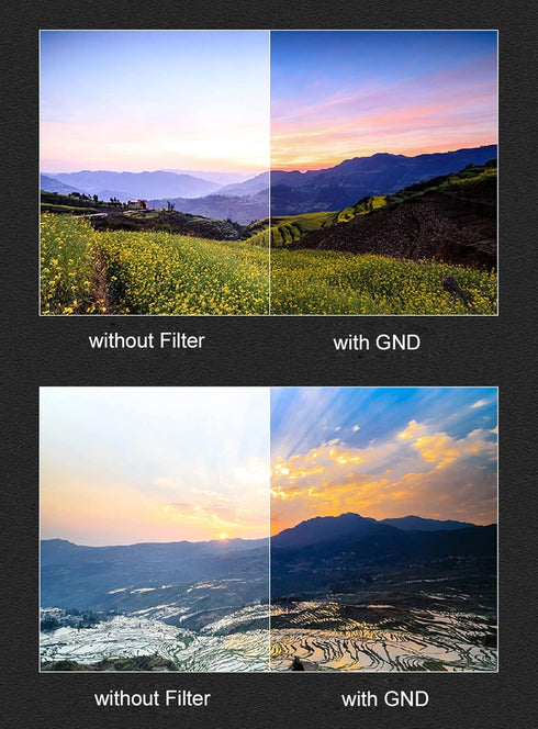 Kase 41mm Magnetic Cell Phone Lens CPL Filter Kit, Includes Circular Polarizer, Soft Graduated ND1.2 Filter, Lens Clip