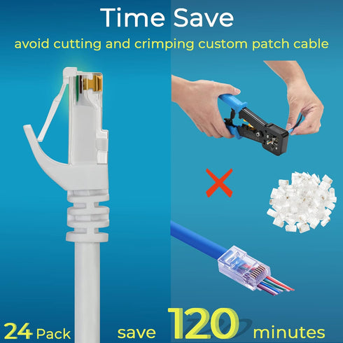 Rapink Patch Cables Cat6 0.5ft (48 Pack), 10G Ethernet Patch Cable for Patch Panel to Switch, Flexible with Gold Plated