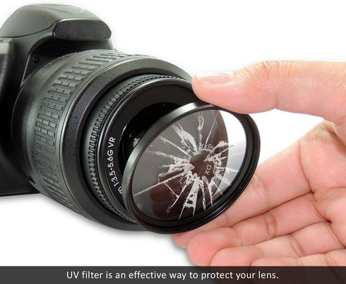 Canon RF 50mm F1.8 STM, RF 16mm F2.8 STM, EF-M 22mm f2 STM, 43mm UV Filter for Fujifilm XF 30mm f/2.8 Lens
