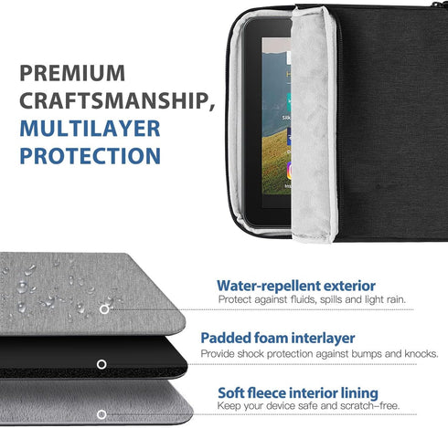 TiMOVO Tablet Sleeve Case for 8-9 Inch Devices, Black Pouch Bag for iPad Mini 6, Galaxy Tab A7 Lite, Fire HD 8 & More